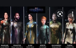 Eternals list
