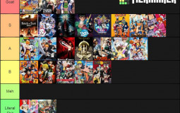 My anime tier list