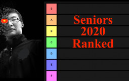 Seniors 2020 Ranked