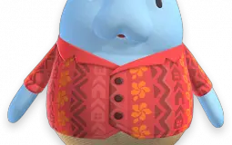 Animal Crossing but by how gay I think they are
