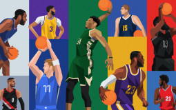NBA's Top Players (2020)