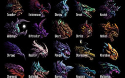 Dauntless Behemoths