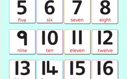 Numbers 1-20