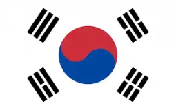 KPOP GROUPS STAN complete list