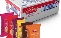 NHS Patient Biscuit Tier List