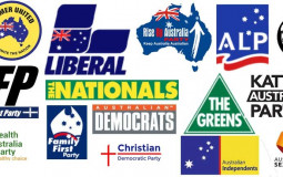 Australian Political Parties