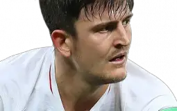 Ranking PL Captains 21/22