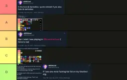 Tierlist of tierlists of tierlists