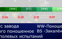гго5нкеуцс