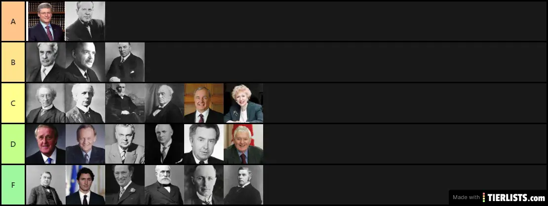 Canadian Prime Ministers