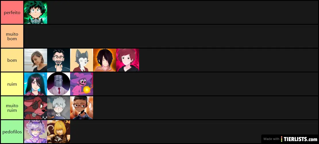 TIER LIST DE CANAIS DE ANIME 