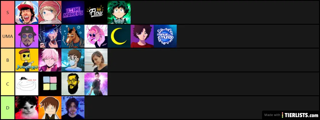 TIER LIST DE CANAIS DE ANIME 