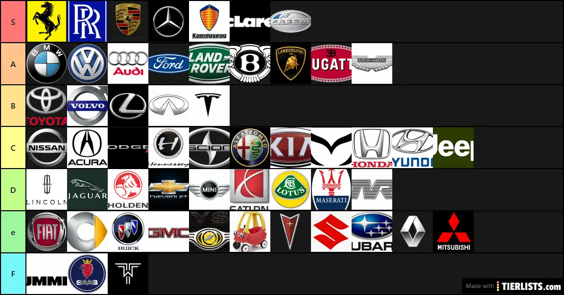 Car brands 2