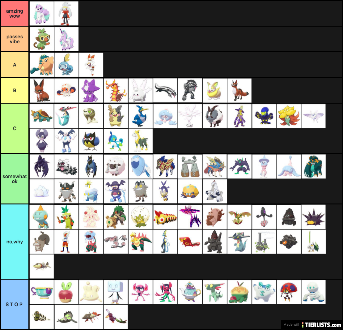 Gen 8 Pokemon Tier List Maker TierLists com