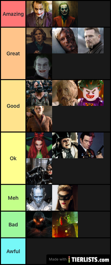 Batman villains Tier List Maker 