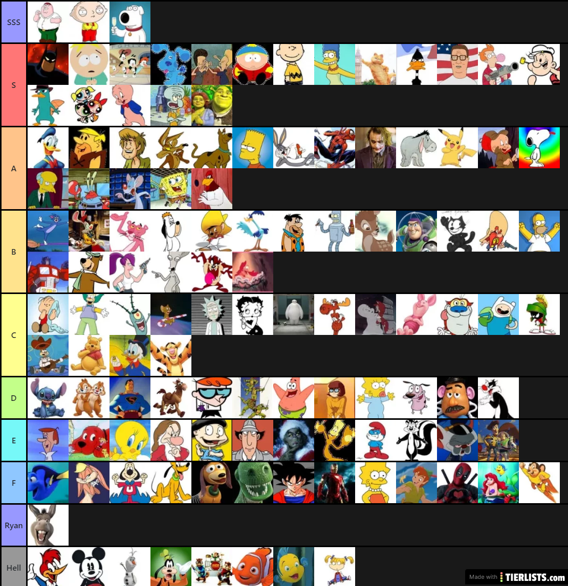 Hot Cartoon Characters Tier List Community Rank Tiermaker Vrogue