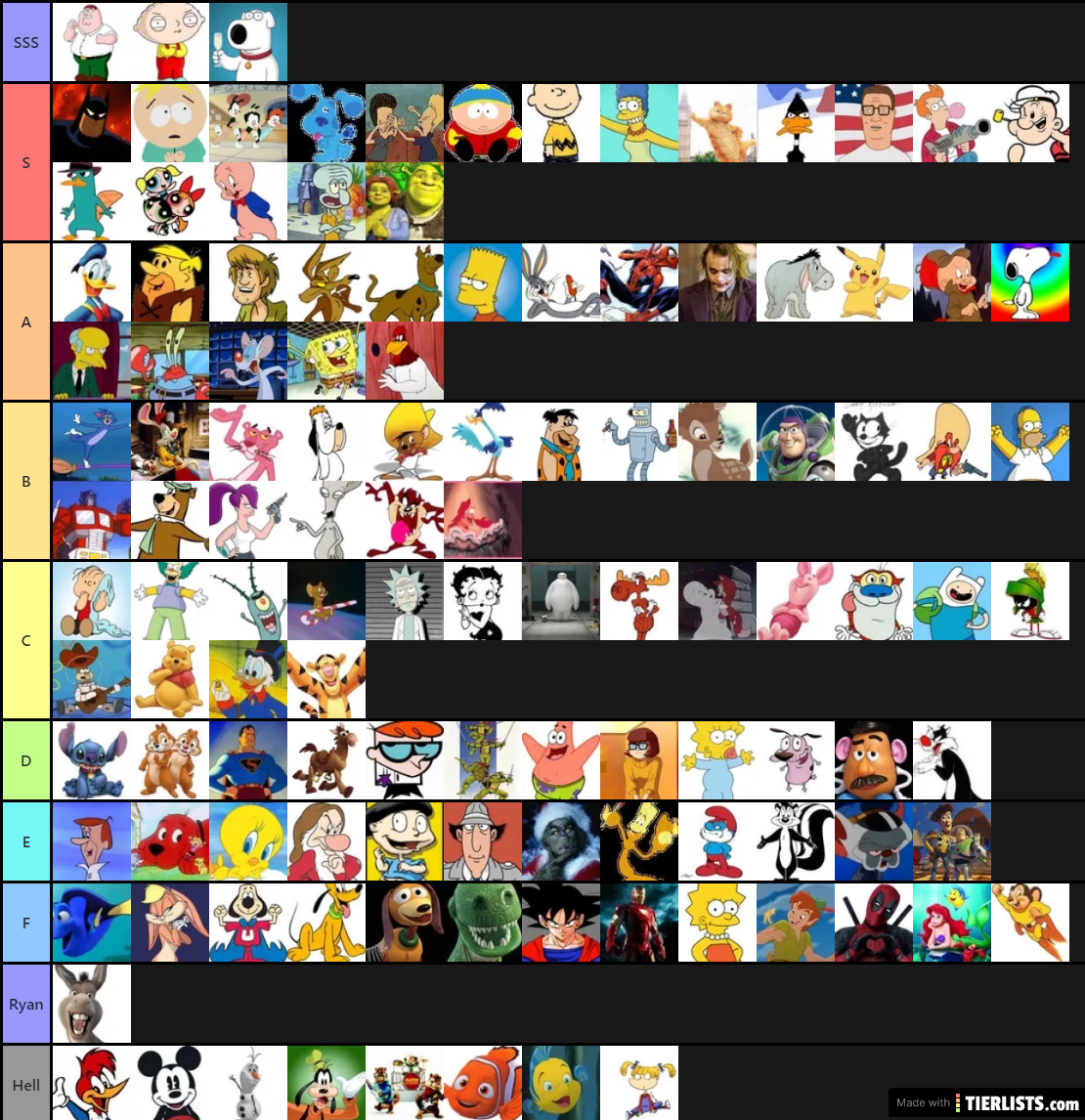 Cartoon Tier List Maker Tomorrows Nemo Ramjet Cope Possibly Tiermaker 
