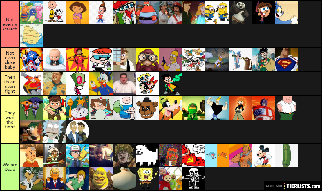 Cartoon Characters I Could Beat In A Fight Tier List - TierLists.com