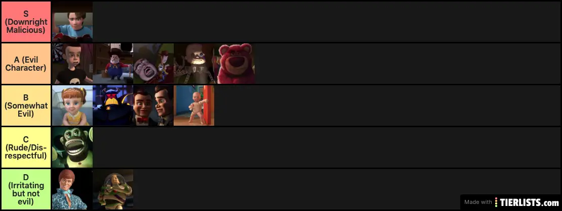 Caryn's Toy Story Villains Tier List