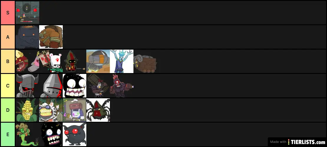 Castle Crashers Bosses Tier List Tierlists Com