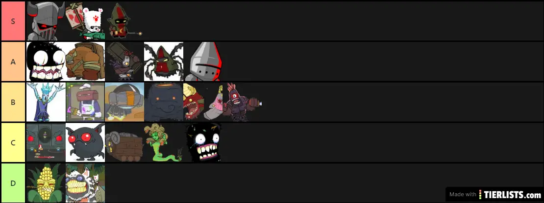 Castle Crashers Bosses Tier List 