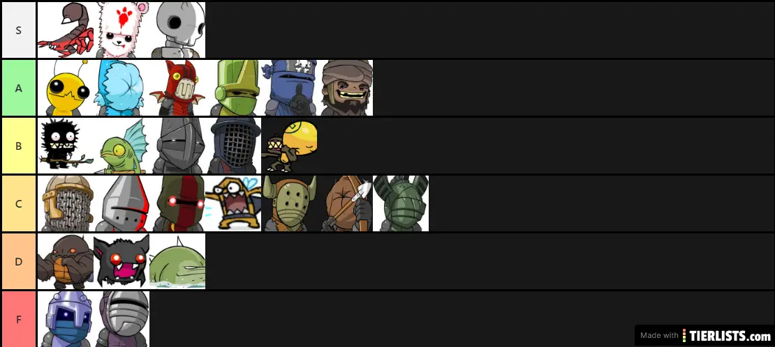 Castle Crashers Enemies Tier List 