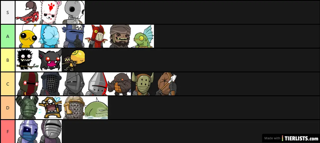 castle crashers tier list