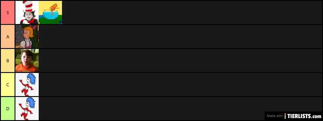 Cat In The Hat Tier List