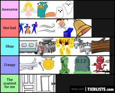 Summerz5 S Profile Tierlists Com