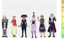 anime