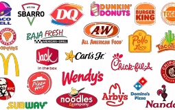 Fast Food TierList