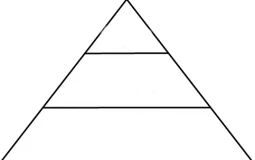 Pyramid