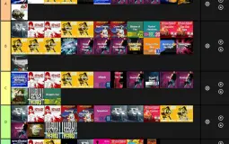 eurobeat eurobeat