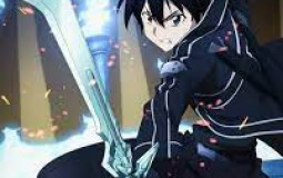 Top Anime Characters