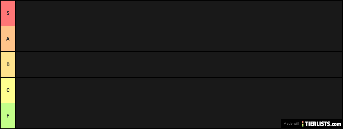 CDL Tier List