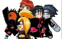 Akatsuki Power Rankings