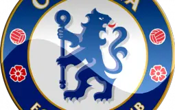 CHELSEA SQUAD EVALUATION 20/21