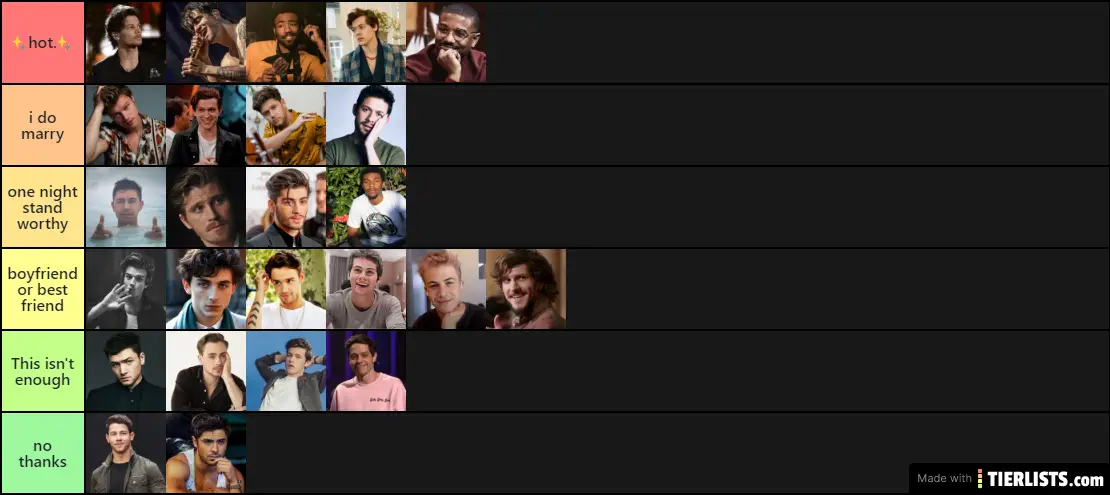 celebrity crushes tier list