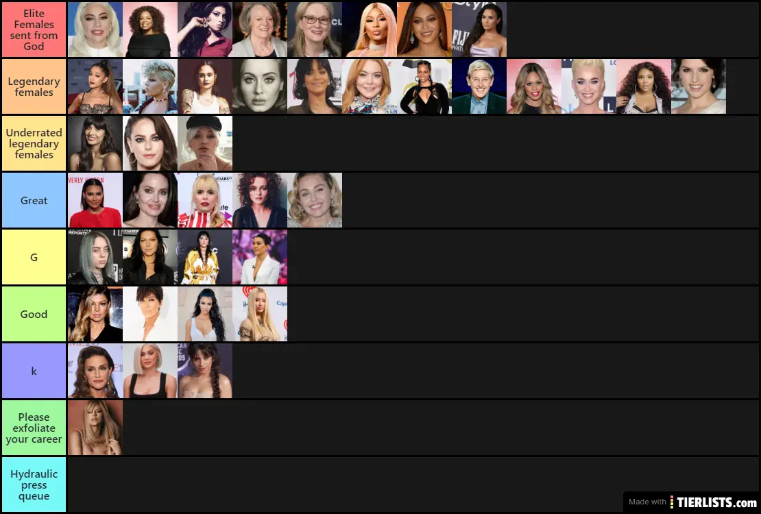 Celebrity Females Tier List