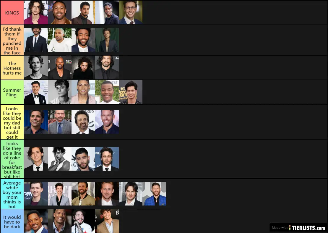 Celebrity men i would die for ranked