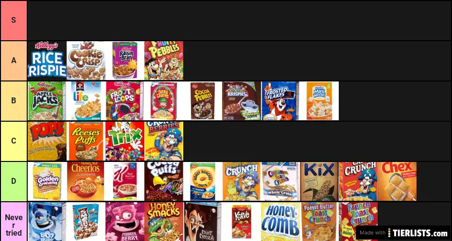 Cereal Tier List (March 29th 2020)