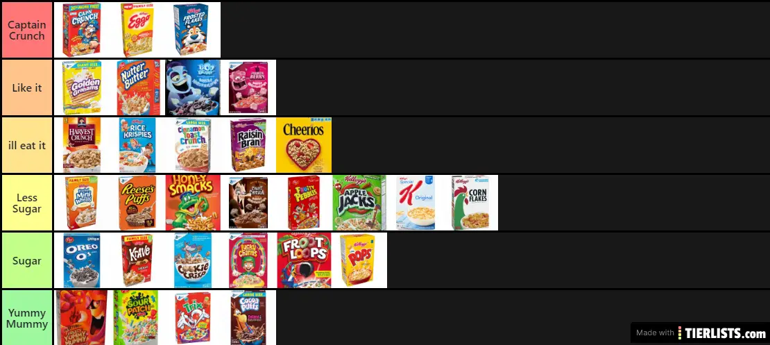 Cereal tier list (note that a box represents an entire brand)