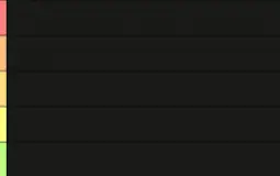 Tier Tier List