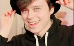 Youtuber Tier List