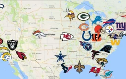 New NFL Divisions