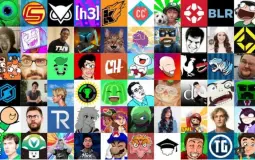 My favourite youtubers (RANK THEMMM)