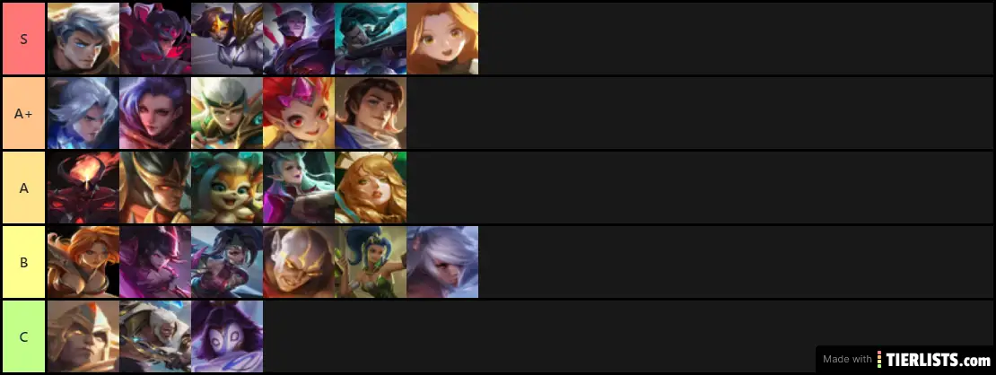 Champions Legends Tier List for July 2020
