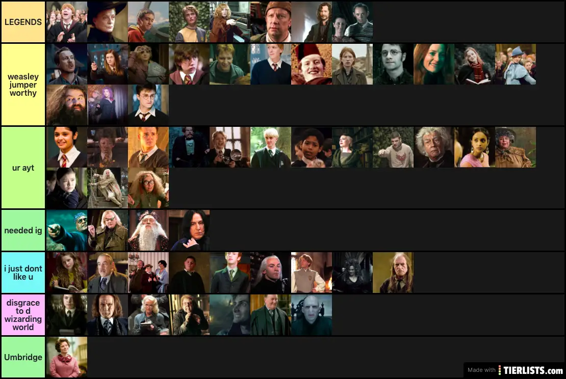 characters by jk rowling