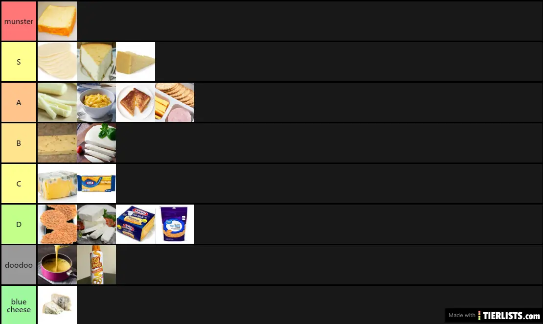 cheese official tierlist no lies here baby