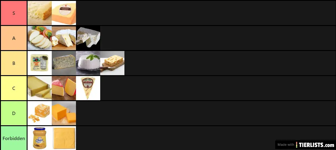 Cheese tier list